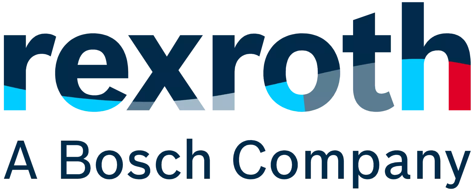 Bosch Rexroth Schweiz AG Bosch Rexroth Schweiz AG